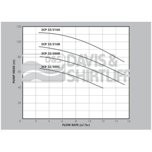 2cp-datasheet