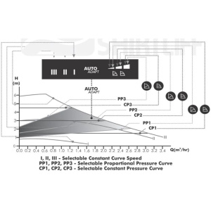 alpha2-datasheet