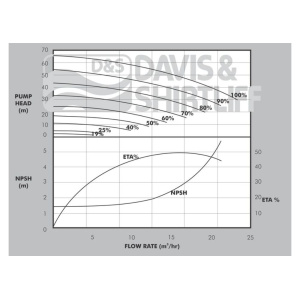 cmbe-datasheet