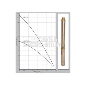d3sp1-graph