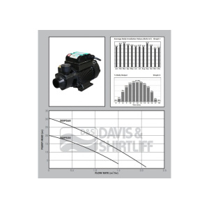 ddps60-datasheet