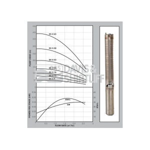 ds2-datasheet