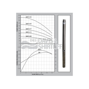dsp8-datasheet