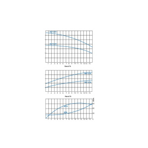 SHLP 12 Datasheet