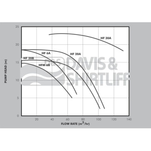hf-datasheet