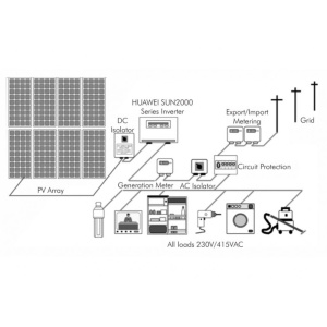 on-grid-pv
