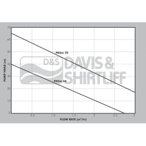 pks-datasheet