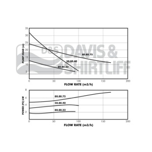se1-datasheet
