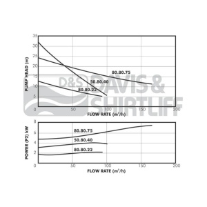 sl1-datasheet