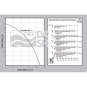 sololift2-datasheet