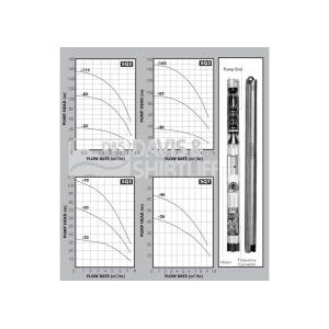sq-datasheet
